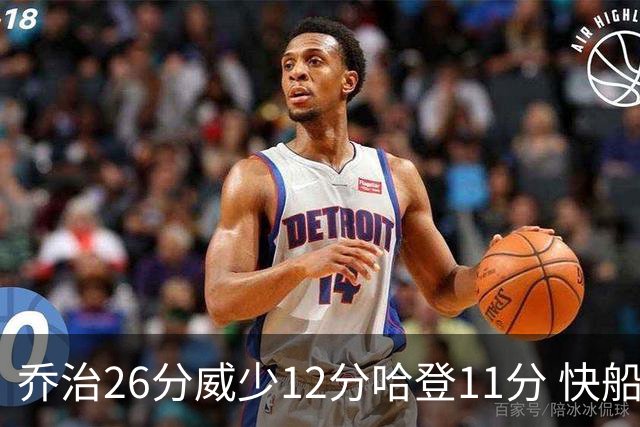 乔治26分威少12分哈登11分 快船不敌灰熊5连败